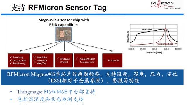 Smartrac展出工业物联网应用