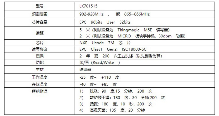 工业RFID洗涤标签