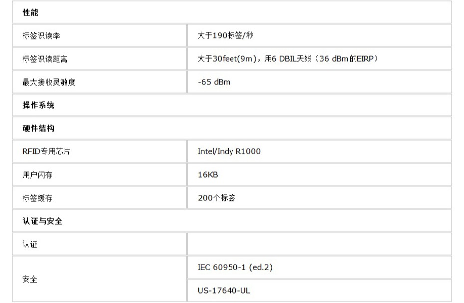 工业级RFID叉车读写器