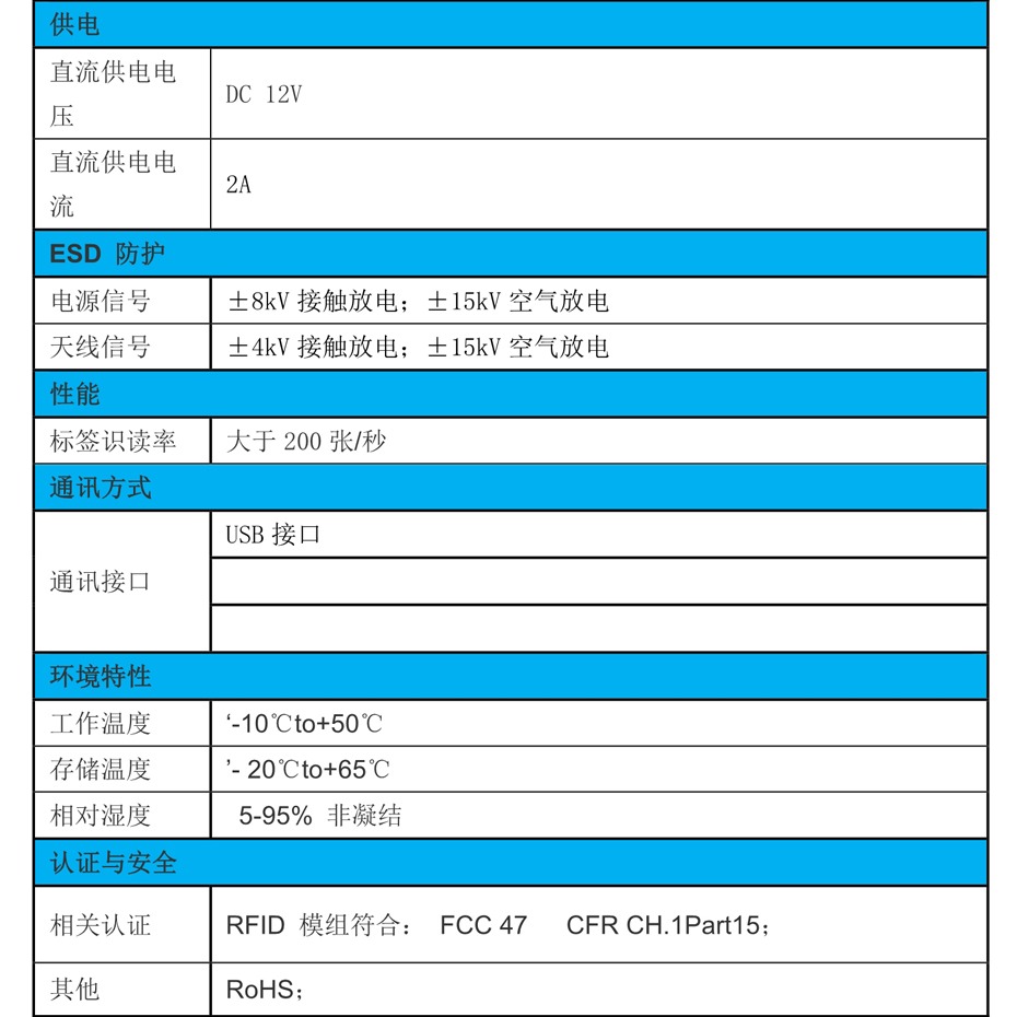 RFID 桌面工作台 