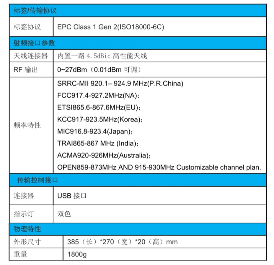 RFID 桌面工作台