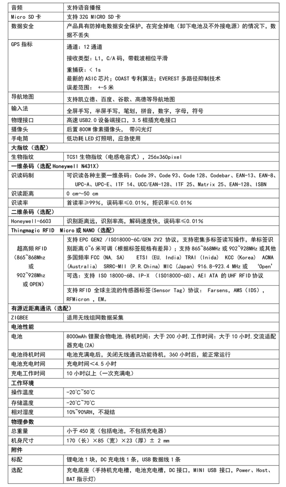 超高频RFID手持机