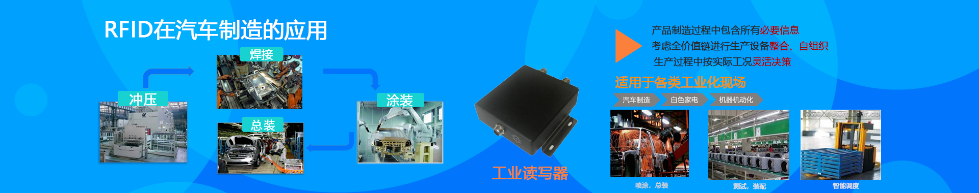 RFID仓储物流,智慧档案,资产管理解决方案,大发购彩大厅～welcome科技