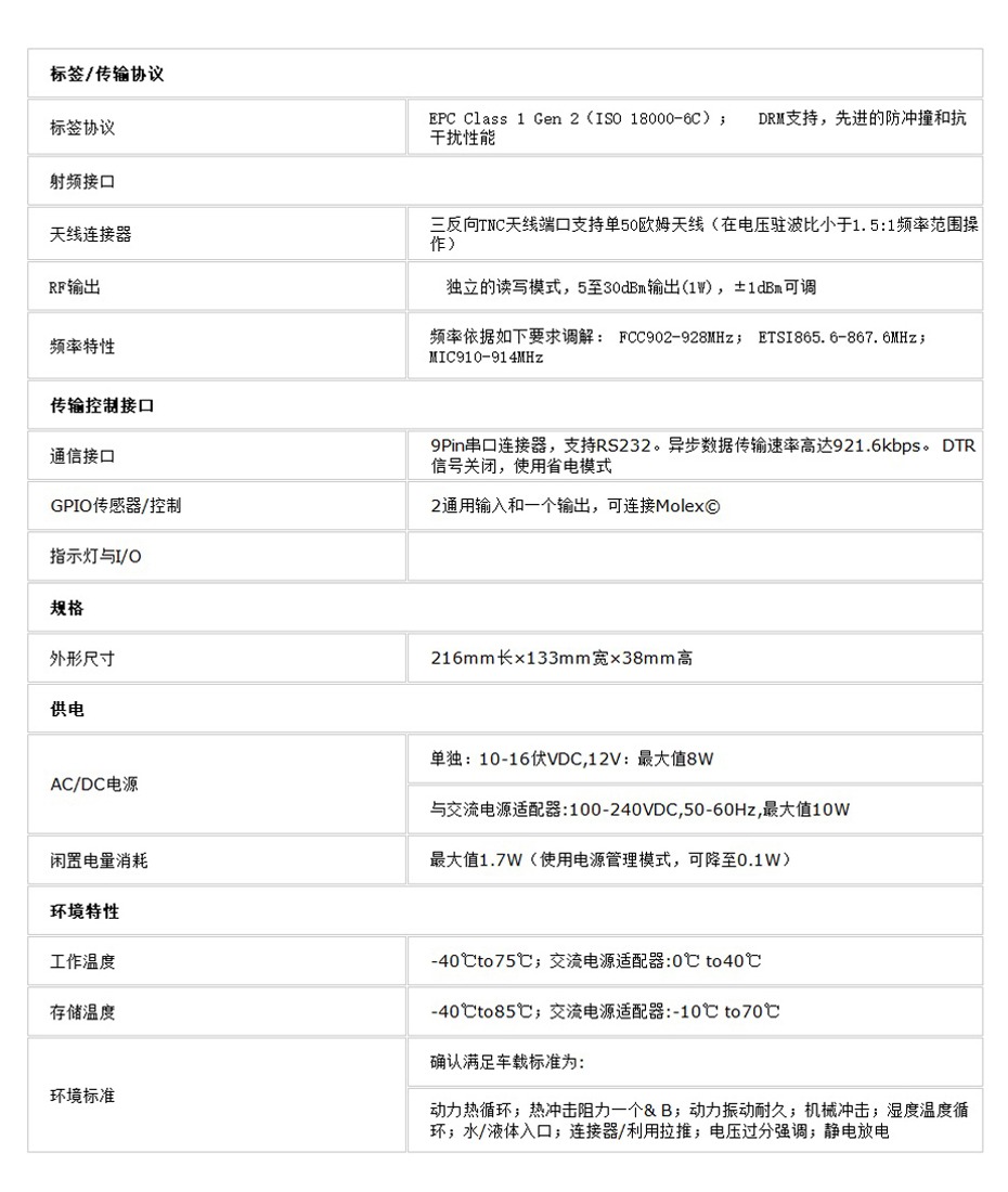 工业级RFID叉车读写器