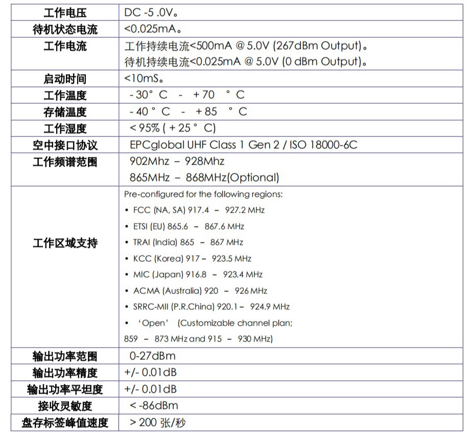 RFID 桌面式发卡器