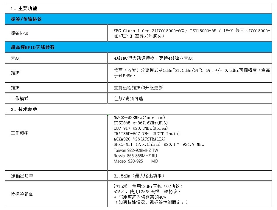 RFID读写器,超高频RFID读写器,固定式RFID读写器