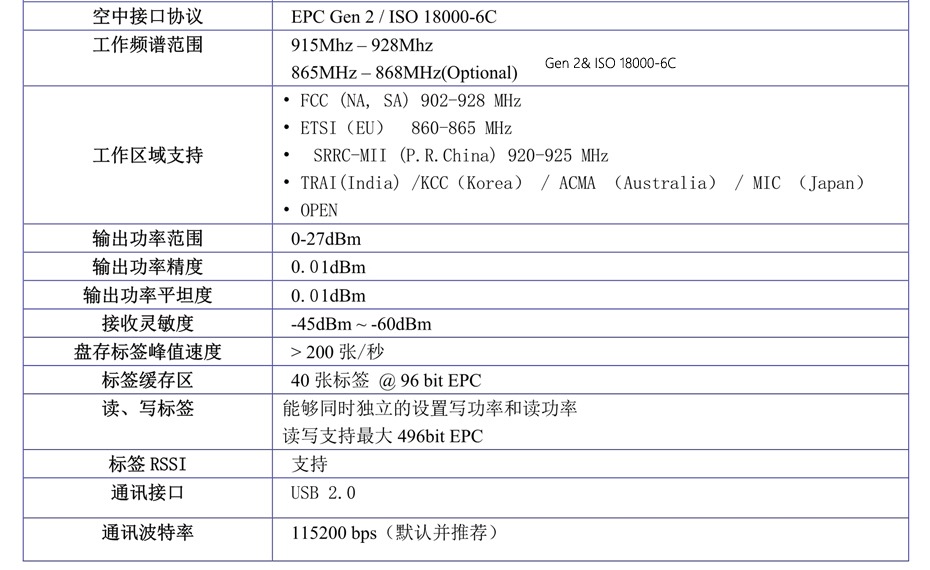 RFID桌面式一体机