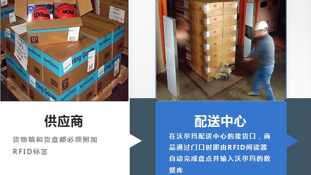 &nbsp;&nbsp;基于RFID技术在物流仓储管理系统的应用