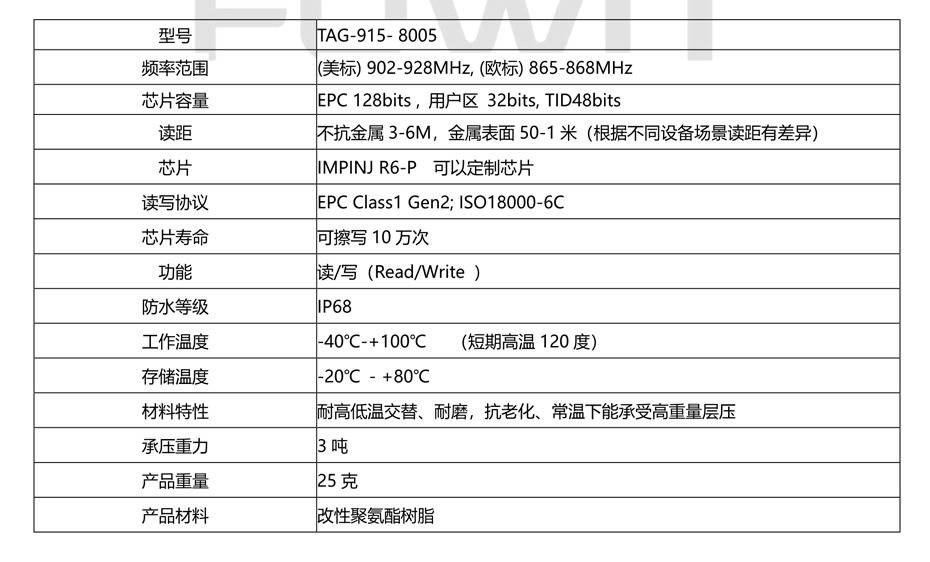 RFID超薄地埋标签