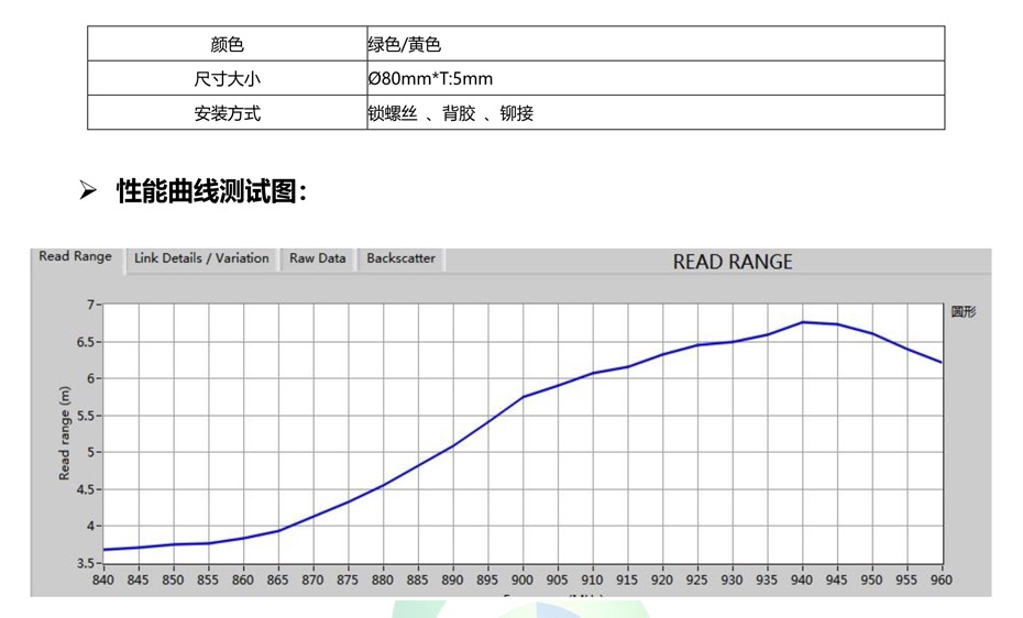 RFID超薄地埋标签