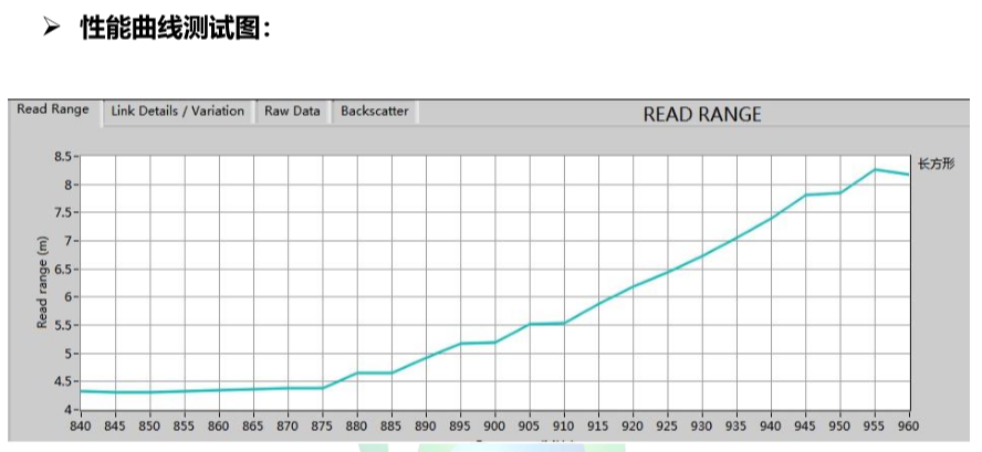 超高频(UHF) RFID防撞水泥特种标签