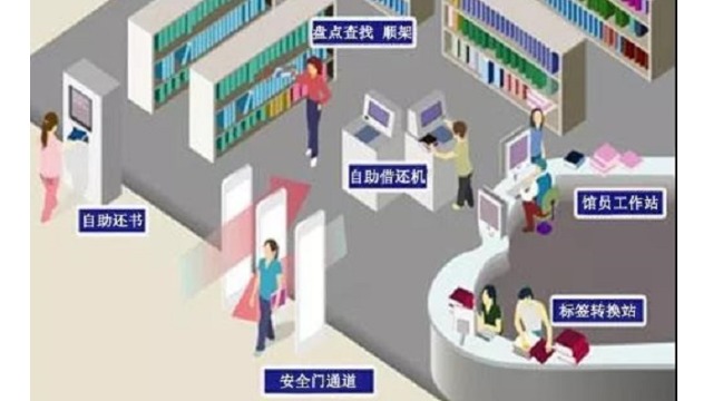 大发购彩大厅～welcome智能RFID图书管理应用