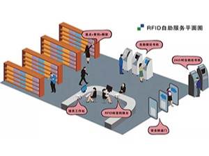 RFID图书馆声光定位标签