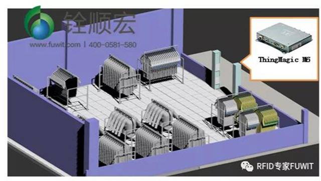 大发购彩大厅～welcomeRFID：对于车辆运输管理途中这么监控？RFID智能称重系统有用吗