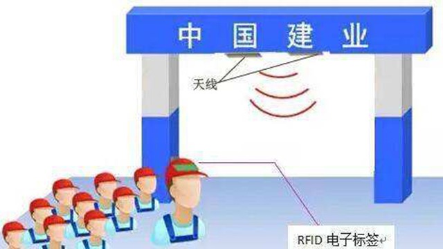 大发购彩大厅～welcomeRFID：建筑工地人员管理解决方案