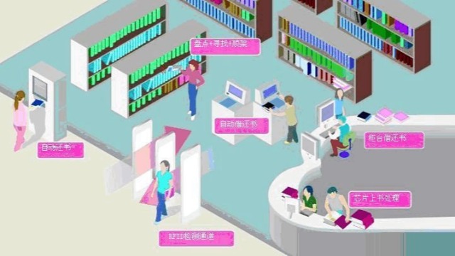 大发购彩大厅～welcomeRFID：书店利用RFID标签系统有什么优势，提高图书馆效率码？