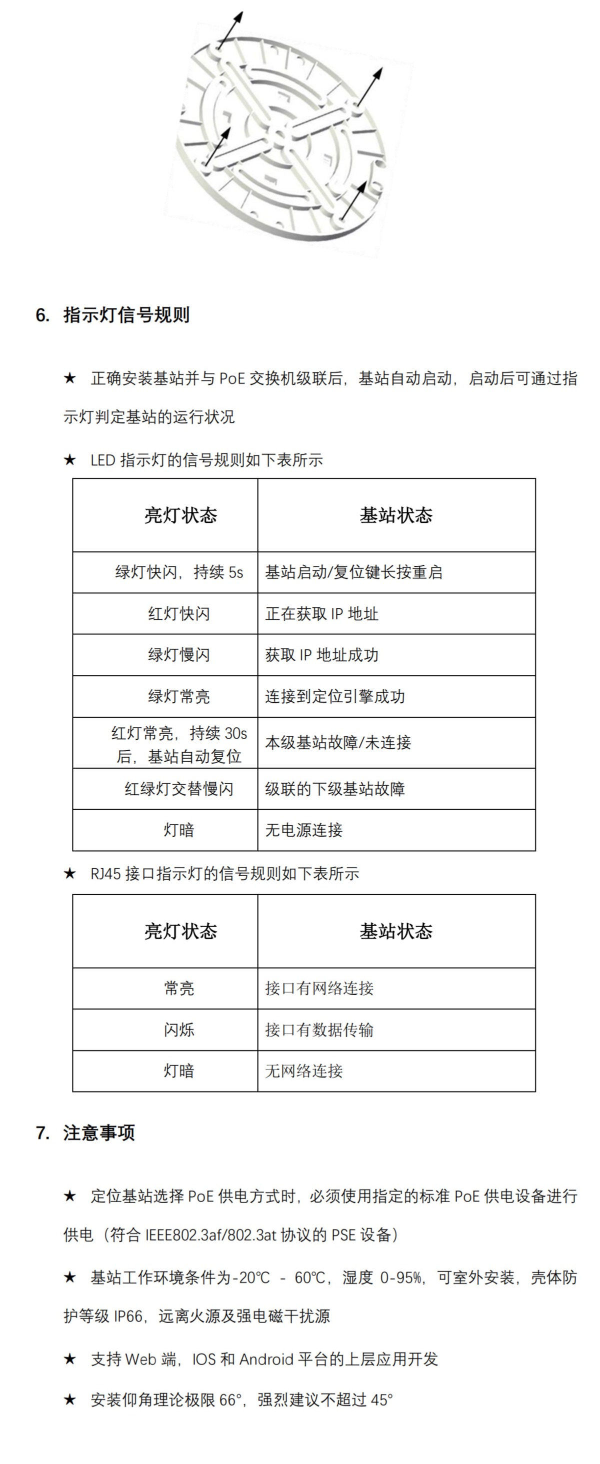 蓝牙aoa高精度定位