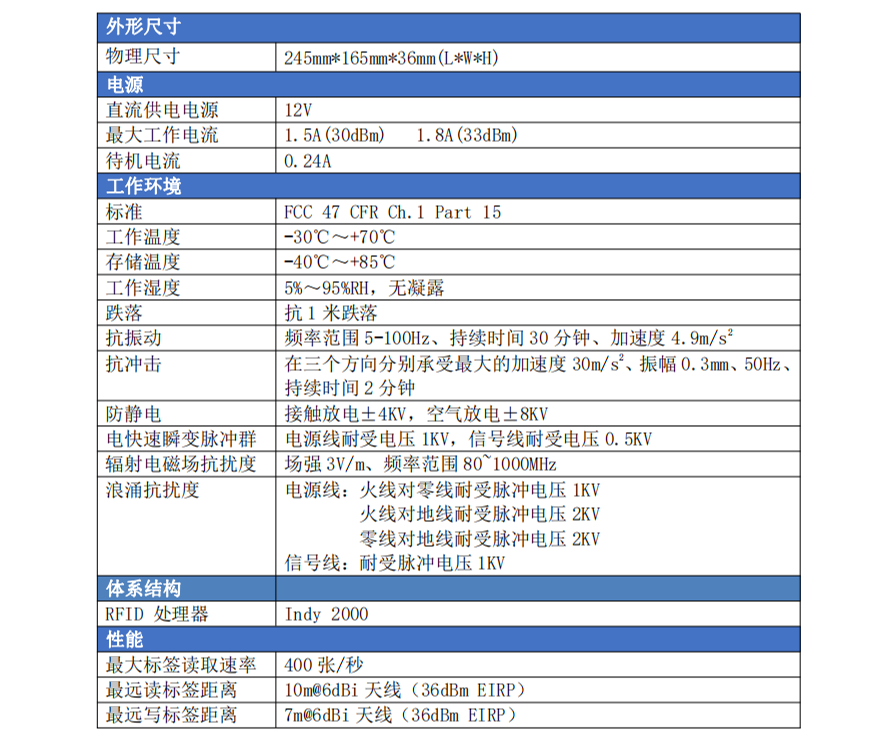 超高频RFID读写器