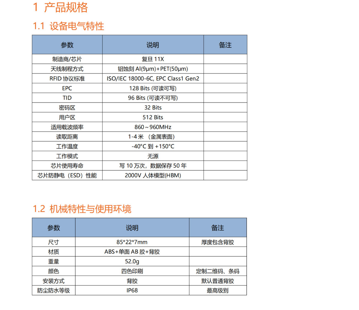 rfid抗金属层架标签