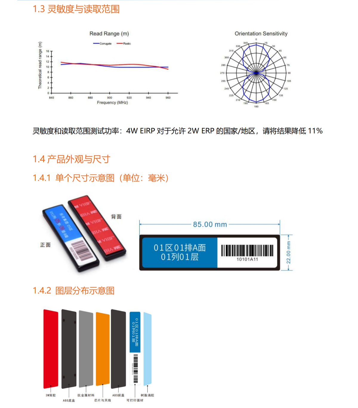 rfid抗金属层架标签
