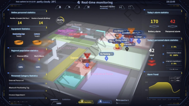 三维可视化人员及资产定位追踪管理系统