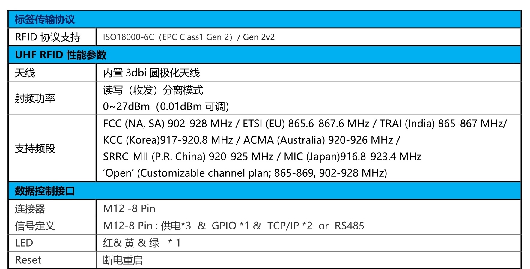 IP68,工业级 UHF, RFID 一体化, rfid读写器