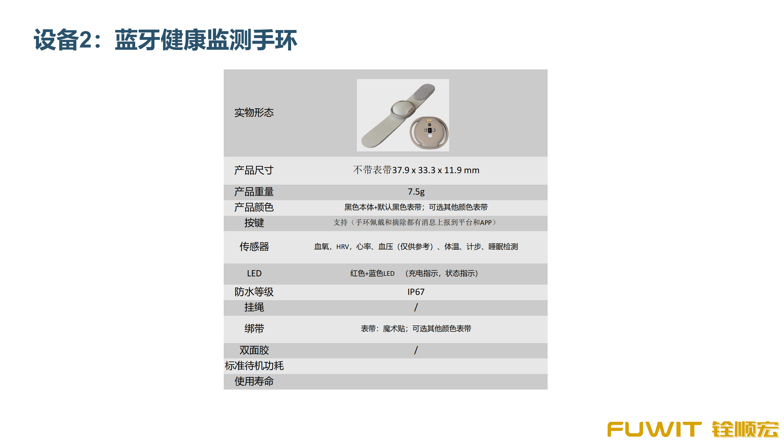 健康监管解决方案