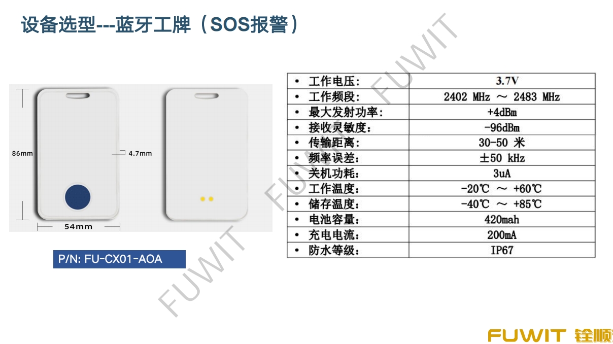 三维可视化人员及资产定位追踪管理系统