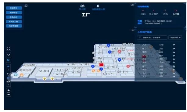 工厂室内资产与人员定位管理方案