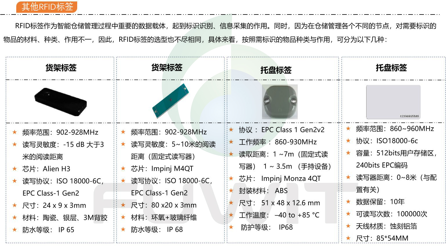 RFID,仓储管理,仓储管理系统,RFID叉车管理系统