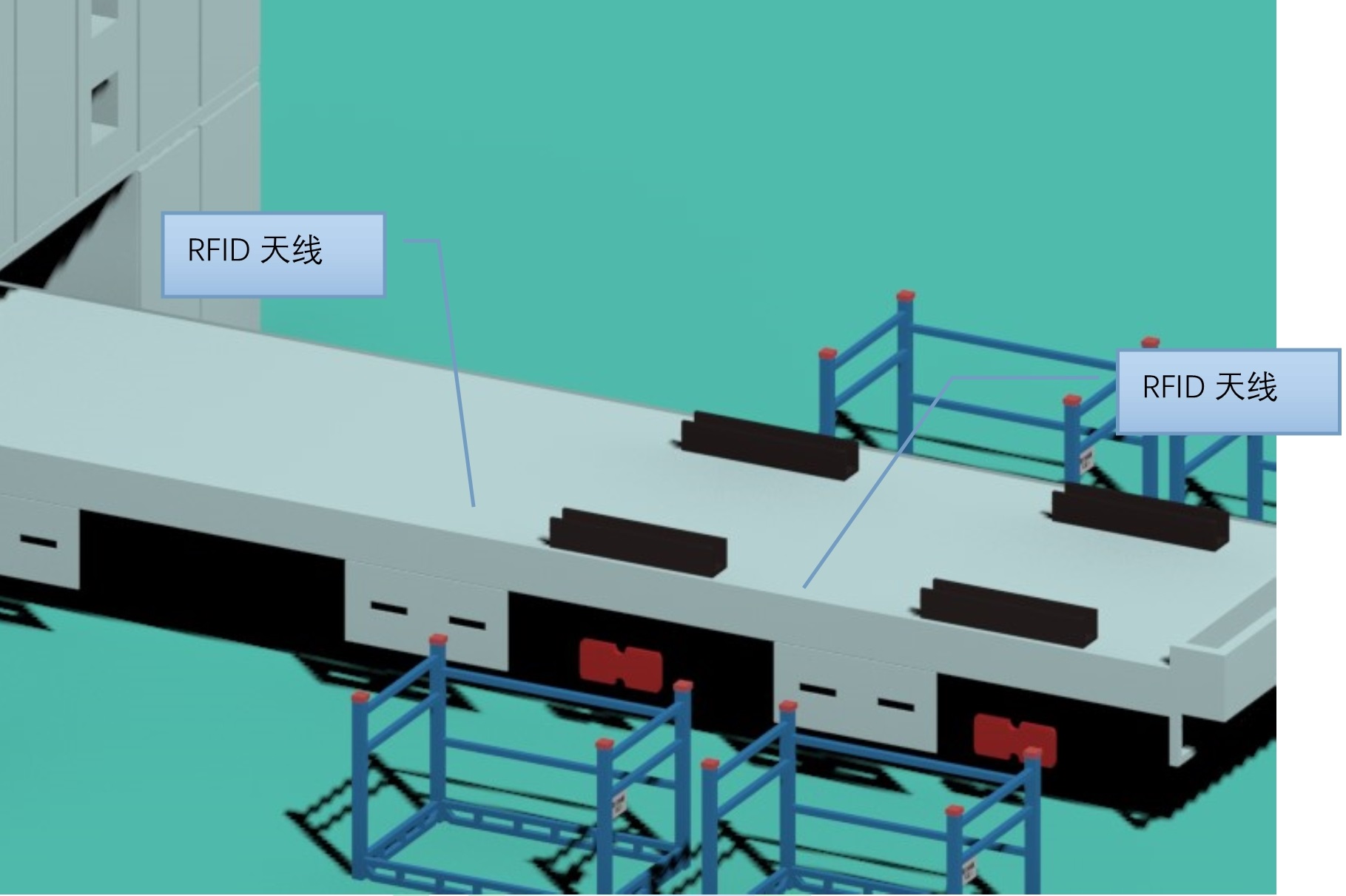 RFID零件下线子系统
