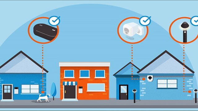 物联网系统,RFID解决方案