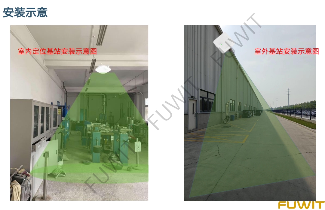 三维可视化人员及资产定位追踪管理系统