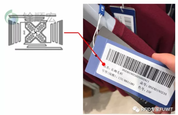 RFID电子标签，RFID服装防伪，RFID服装管理